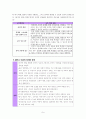 초등도덕과 도덕교육론 - 콜버그의 도덕성 발달 이론 - 1정직한 행동 8페이지