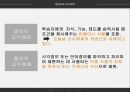 평생교육 교수매체 - 교수매체의 개념 6페이지