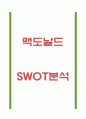 맥도날드 SWOT분석 1페이지