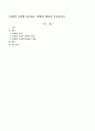 10대의 독립에 대처하는 방법에 대하여 서술하시오 1페이지
