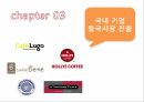 중국 커피시장 조사 및 마케팅 전략 18페이지