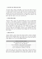 롯데리아의 베트남 진출 22페이지