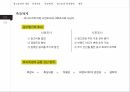 광고효과 측정 7페이지