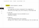 광고효과 측정 11페이지