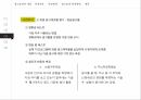 광고효과 측정 12페이지