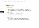 광고효과 측정 14페이지