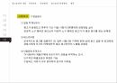 광고효과 측정 16페이지