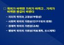 부동산 전망 및 자산관리전략 9페이지