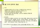 환대산업호텔 가격전략 4페이지