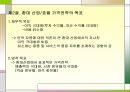 환대산업호텔 가격전략 9페이지
