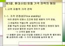 환대산업호텔 가격전략 15페이지