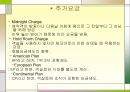 환대산업호텔 가격전략 18페이지