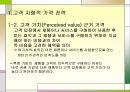 환대산업호텔 가격전략 20페이지