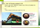 환대산업호텔 가격전략 22페이지