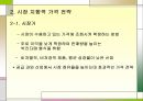 환대산업호텔 가격전략 28페이지