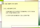 환대산업호텔 가격전략 32페이지