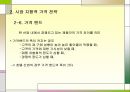 환대산업호텔 가격전략 33페이지