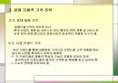 환대산업호텔 가격전략 35페이지