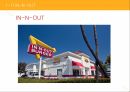 인앤아웃 IN-N-OUT 의 성공요인과 한국 진출 시의 STP SWOT 분석 4페이지