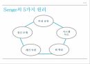 학습조직의 이해 & 사례 Learning Organization 12페이지