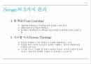 학습조직의 이해 & 사례 Learning Organization 14페이지