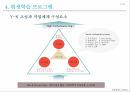 학습조직의 이해 & 사례 Learning Organization 33페이지