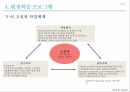 학습조직의 이해 & 사례 Learning Organization 35페이지