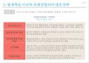 학습조직의 이해 & 사례 Learning Organization 39페이지