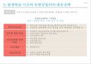 학습조직의 이해 & 사례 Learning Organization 41페이지