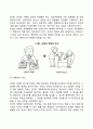 경영통제의 개념과 유형 경영통제기법 4페이지
