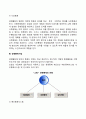 경영통제의 개념과 유형 경영통제기법 7페이지