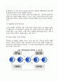 경영전략의 의미와 중요성 경영전략수립 경영전략모형 8페이지