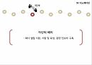 SK 이노베이션 기업소개SK그룹핵심 공유가치 우선순위가치창출 사회공헌파트너와의 협업SK는 사회적기업고용창출 효과 6페이지