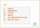 PC판매 모델애플 성공IBM 컴퓨터시장HP 사례DELL 마케팅DELL 경영DELL 시장 2페이지