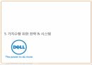 PC판매 모델애플 성공IBM 컴퓨터시장HP 사례DELL 마케팅DELL 경영DELL 시장 11페이지