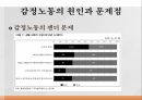 감정노동의 원인감정의 상품화감정노동의 젠더문제감정규칙 매뉴얼감정의 상품화 4페이지