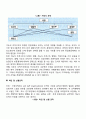 [경영조직의 형태] 라인조직 기능식 조직 라인스탭조직 사업부제조직 위원회조직 프로젝트조직 매트릭스조직 4페이지