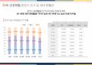 강원도 춘천시 삼천동 공동주택 아파트 시장보고서 11페이지