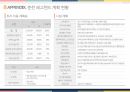 강원도 춘천시 삼천동 공동주택 아파트 시장보고서 17페이지