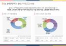 강원도 춘천시 삼천동 공동주택 아파트 시장보고서 23페이지