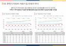강원도 춘천시 삼천동 공동주택 아파트 시장보고서 24페이지