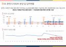 강원도 춘천시 삼천동 공동주택 아파트 시장보고서 25페이지