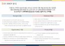 강원도 춘천시 삼천동 공동주택 아파트 시장보고서 31페이지