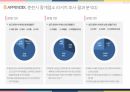 강원도 춘천시 삼천동 공동주택 아파트 시장보고서 35페이지