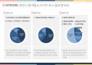 강원도 춘천시 삼천동 공동주택 아파트 시장보고서 37페이지