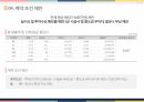 강원도 춘천시 삼천동 공동주택 아파트 시장보고서 42페이지