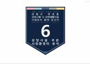 서울 강동구 천호동 오피스텔 및 상가 시장보고서 32페이지