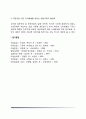 도박중독의 원인과 증상 도박중독 진행단계 도박 중독의 치료와 예방 7페이지