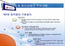 LG전자 윤리경영 11페이지