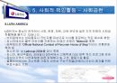 LG전자 윤리경영 31페이지